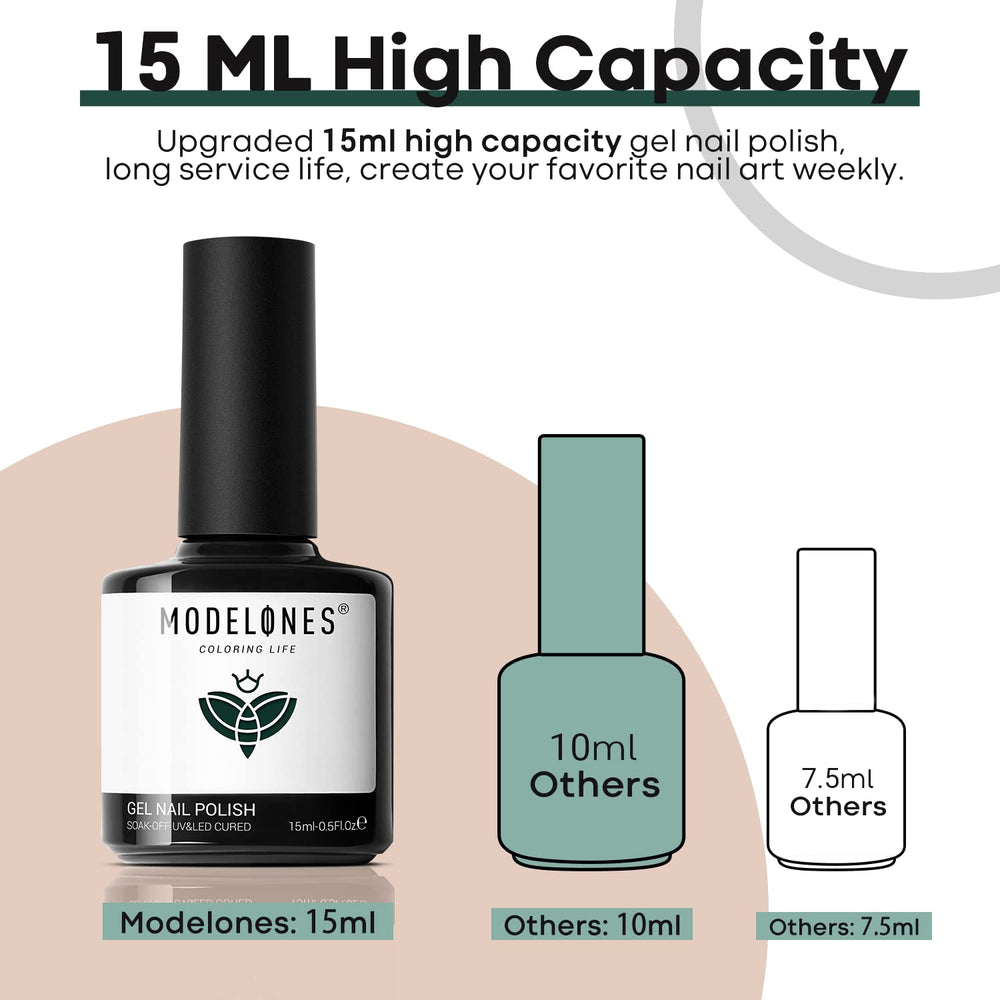 Modelones esmalte gel evita burbujas durante la aplicación.