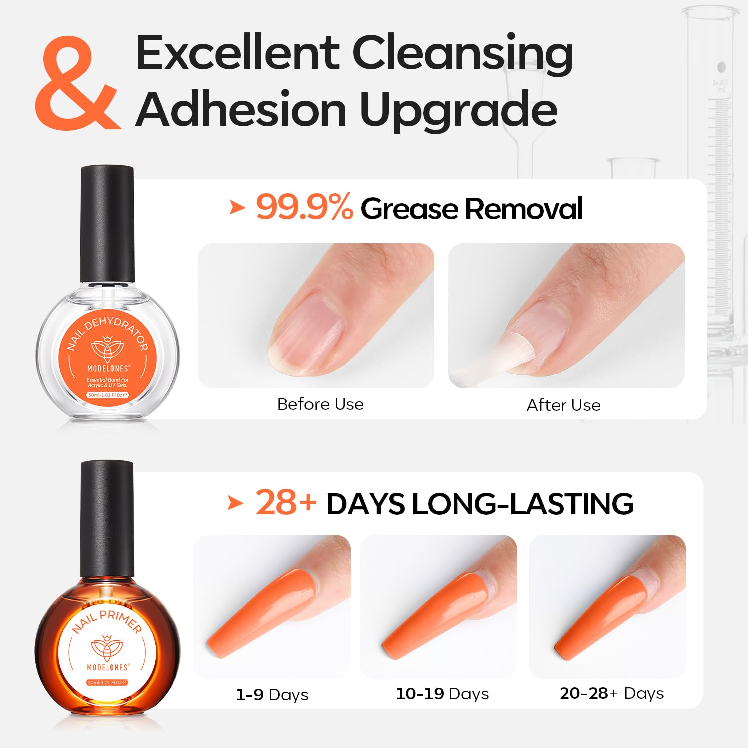 Modelones fórmula segura para piel sensible durante uso