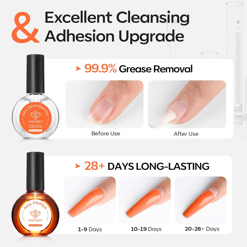 Modelones fórmula segura para piel sensible durante uso