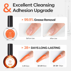 Modelones fórmula segura para piel sensible durante uso