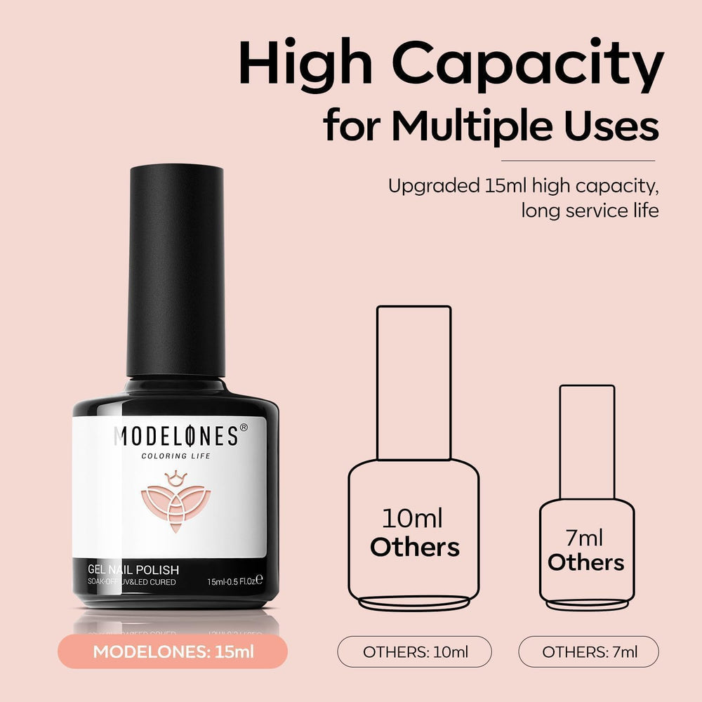 Modelones formule sans cruauté et sans parabènes, soin doux pour les ongles.