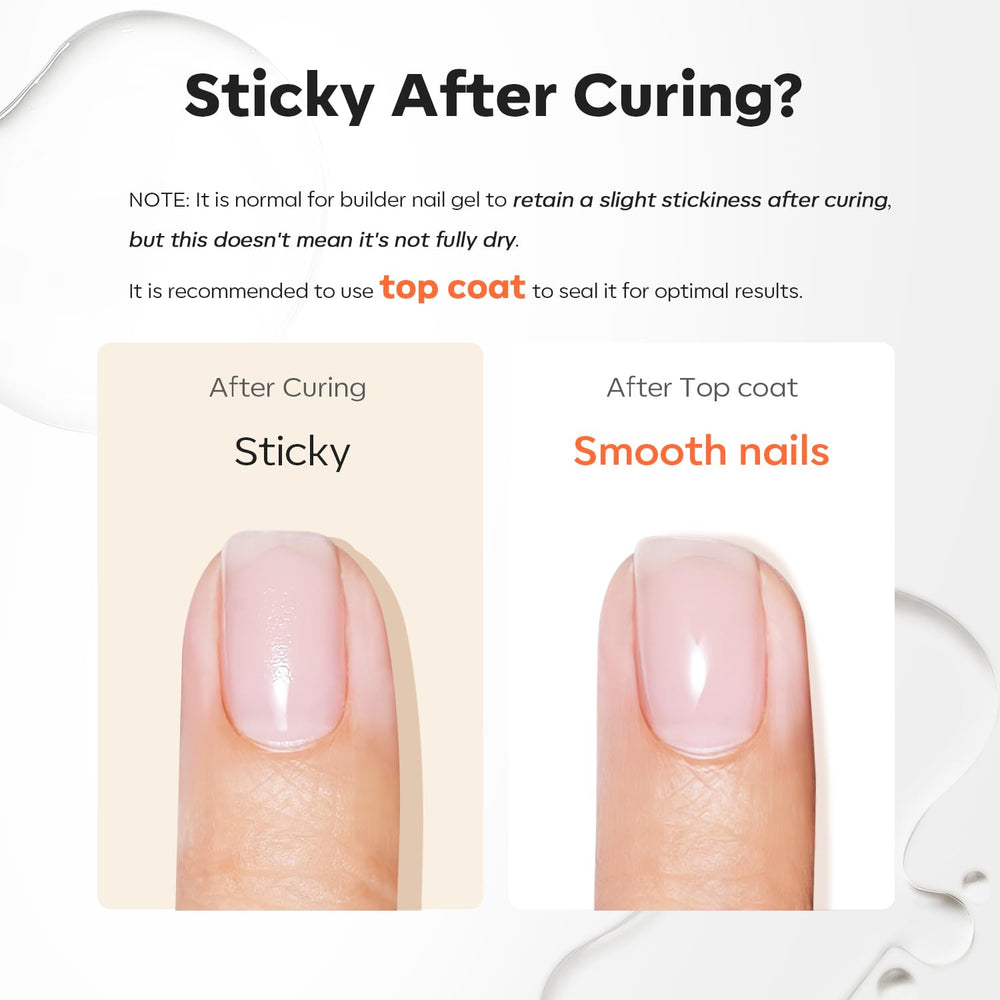 Modelones base y refuerzo para mayor espesor y estructura