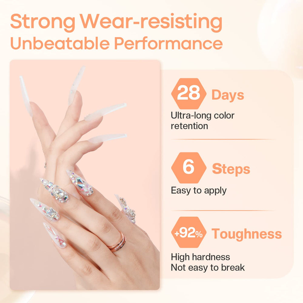 Base et Top Coat inclus avec Modelones pour adhérence et brillance prolongées