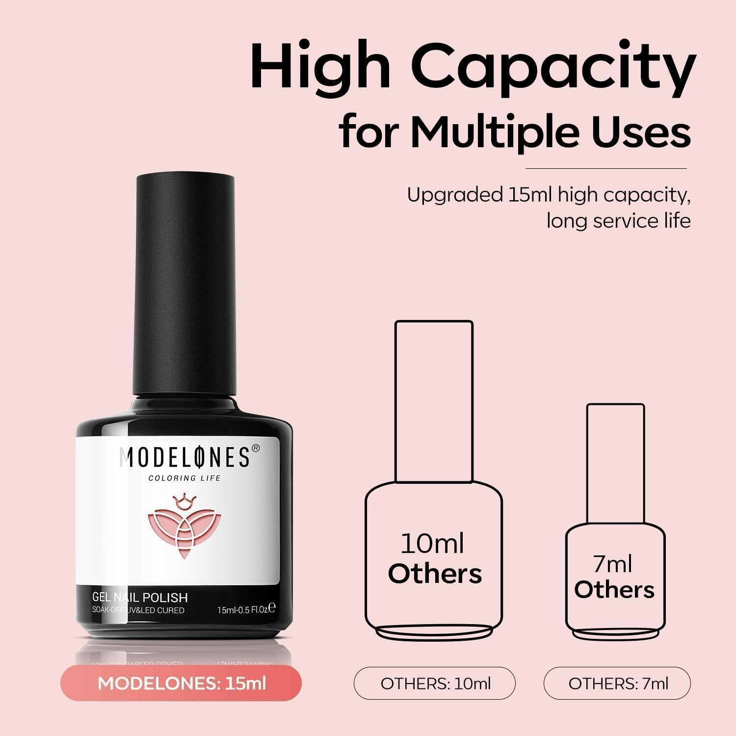 Modelones smooth brush for flawless at-home application