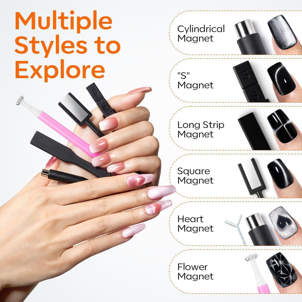 Modelones guía metálica en forma de Y facilita diseños simétricos.