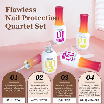 Modelones: kit de herramientas de manicura para uso doméstico.
