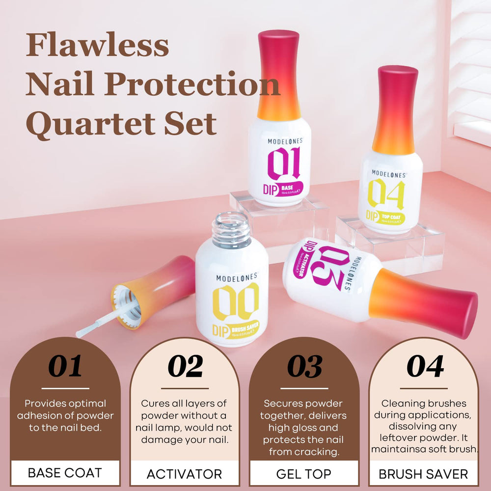 Modelones: kit de herramientas de manicura para uso doméstico.