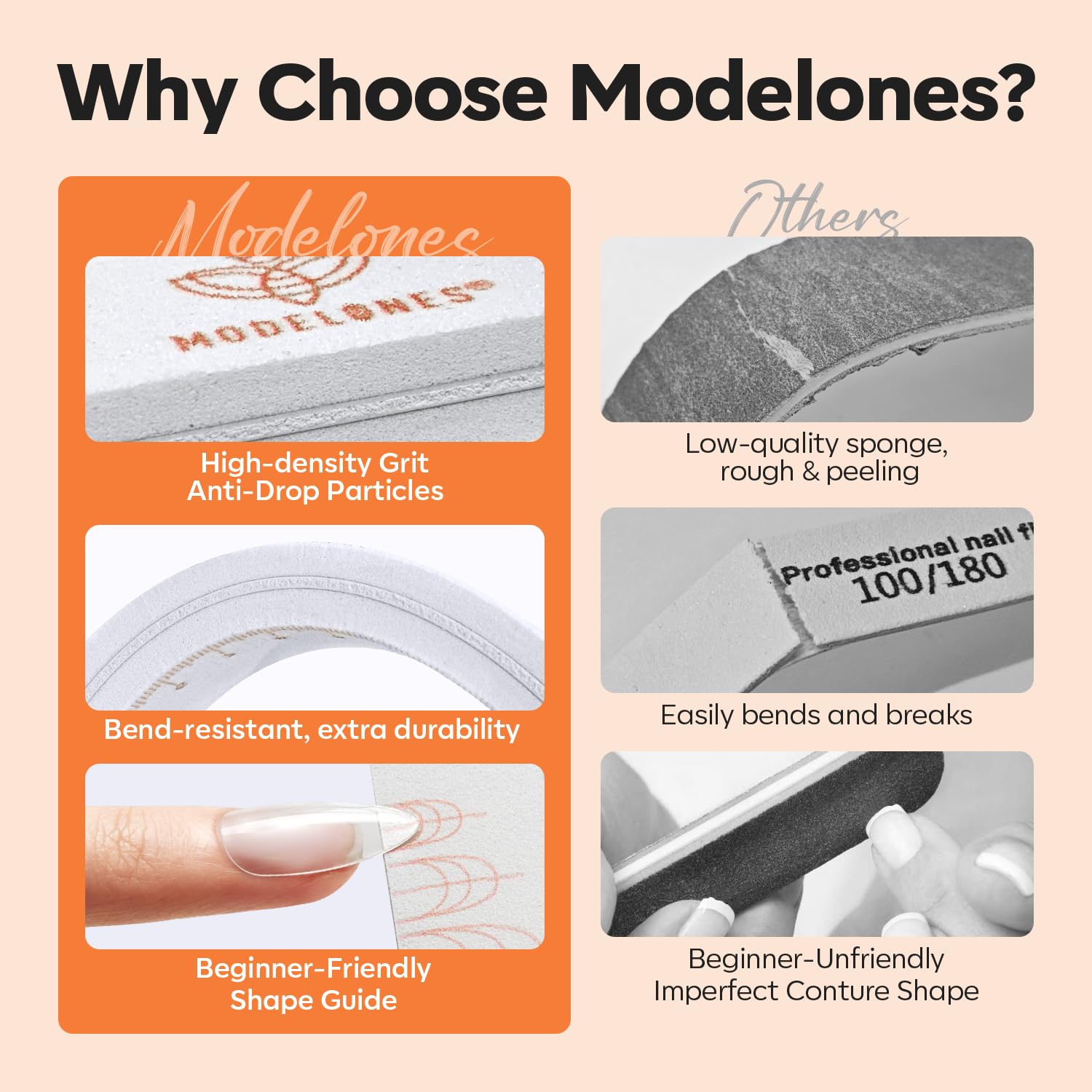 Modelones kit multifuncional de uñas para varios usos