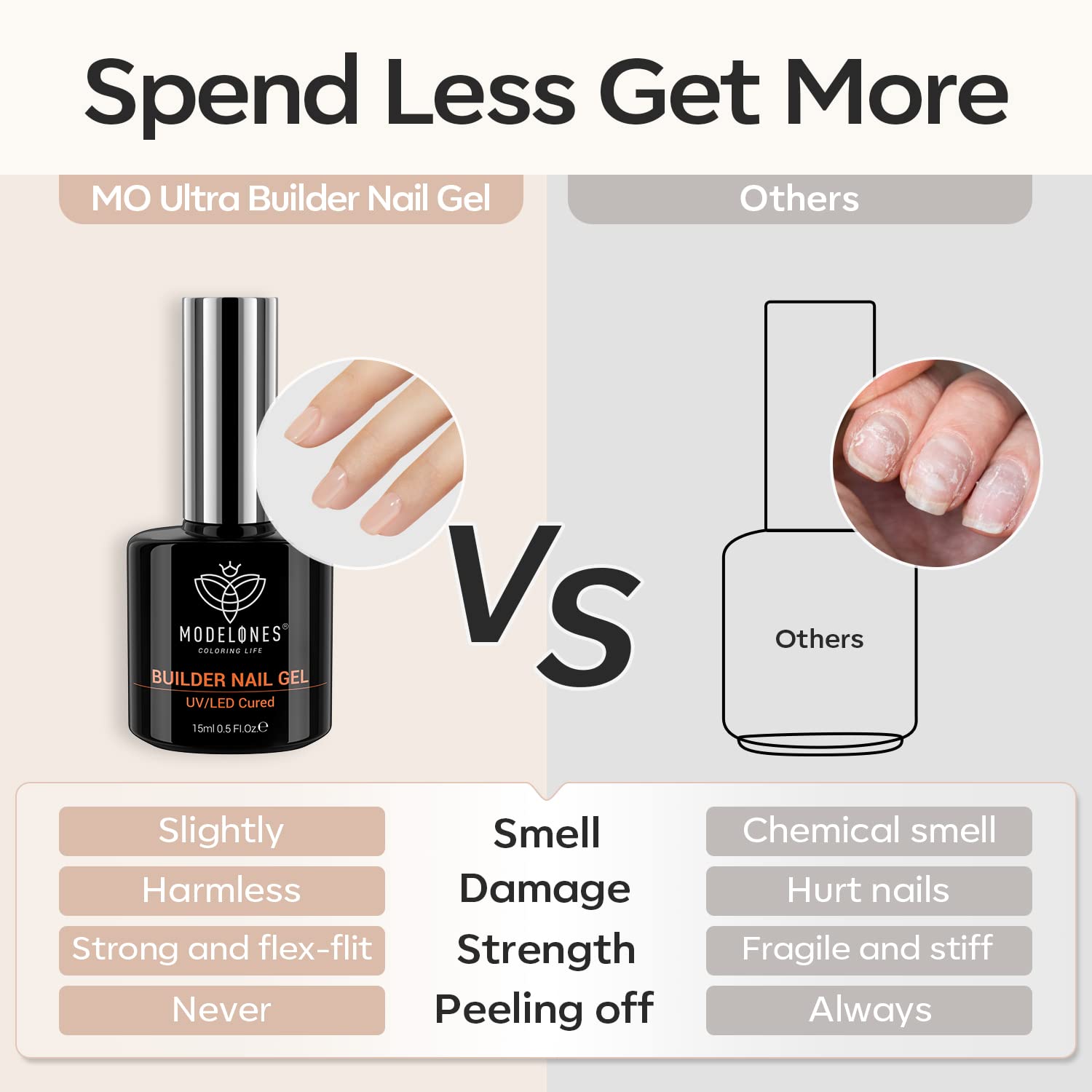 Modelones kit de uñas para manicura casera.