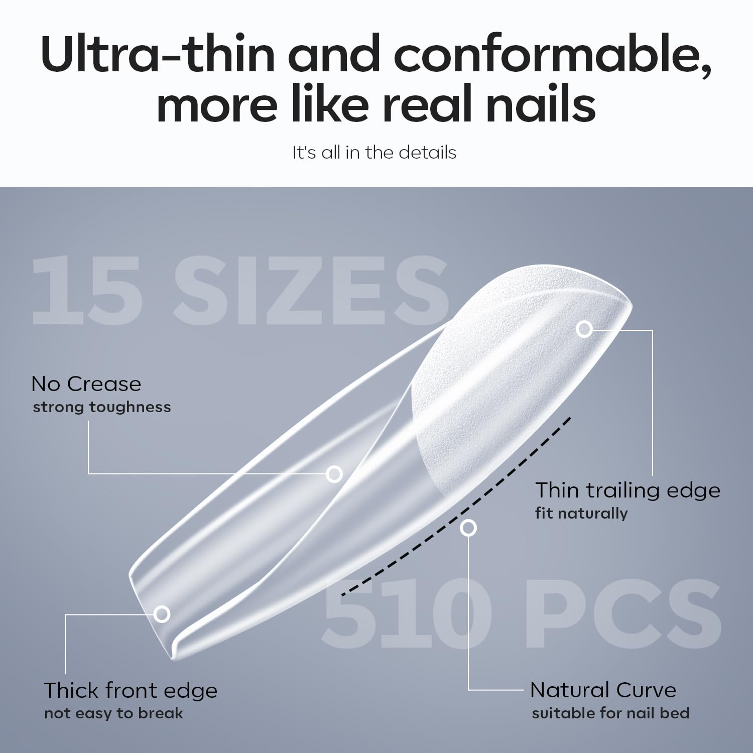 Modelones kit de uso doméstico con resultados de salón en casa