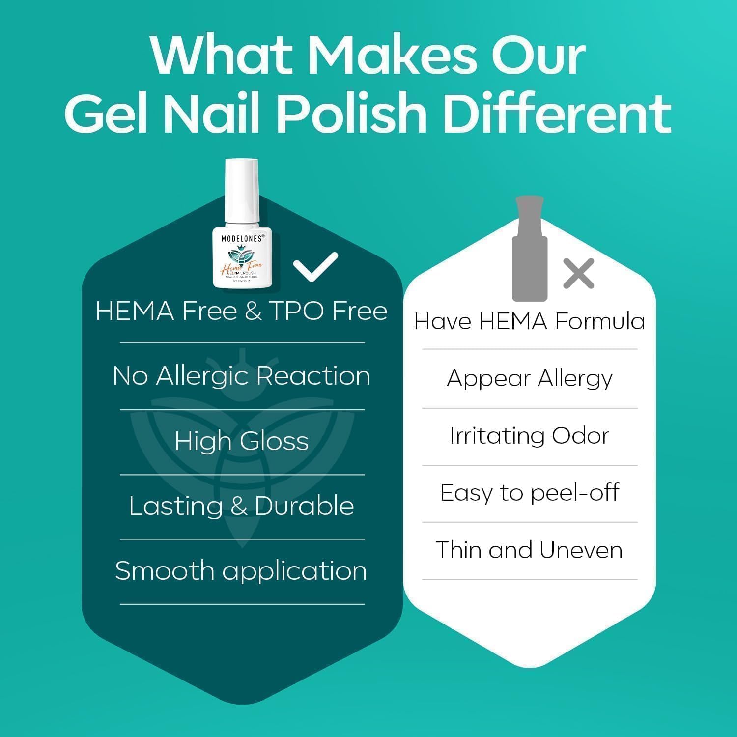 Modelones LED soak-off gel for quick at-home removal