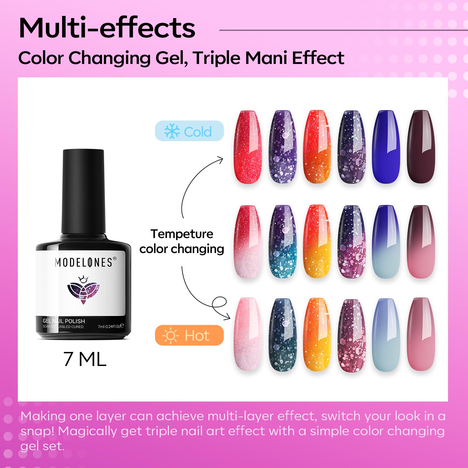 Modelones mood-change gel bottle showing temperature-activated color shift for dynamic nails