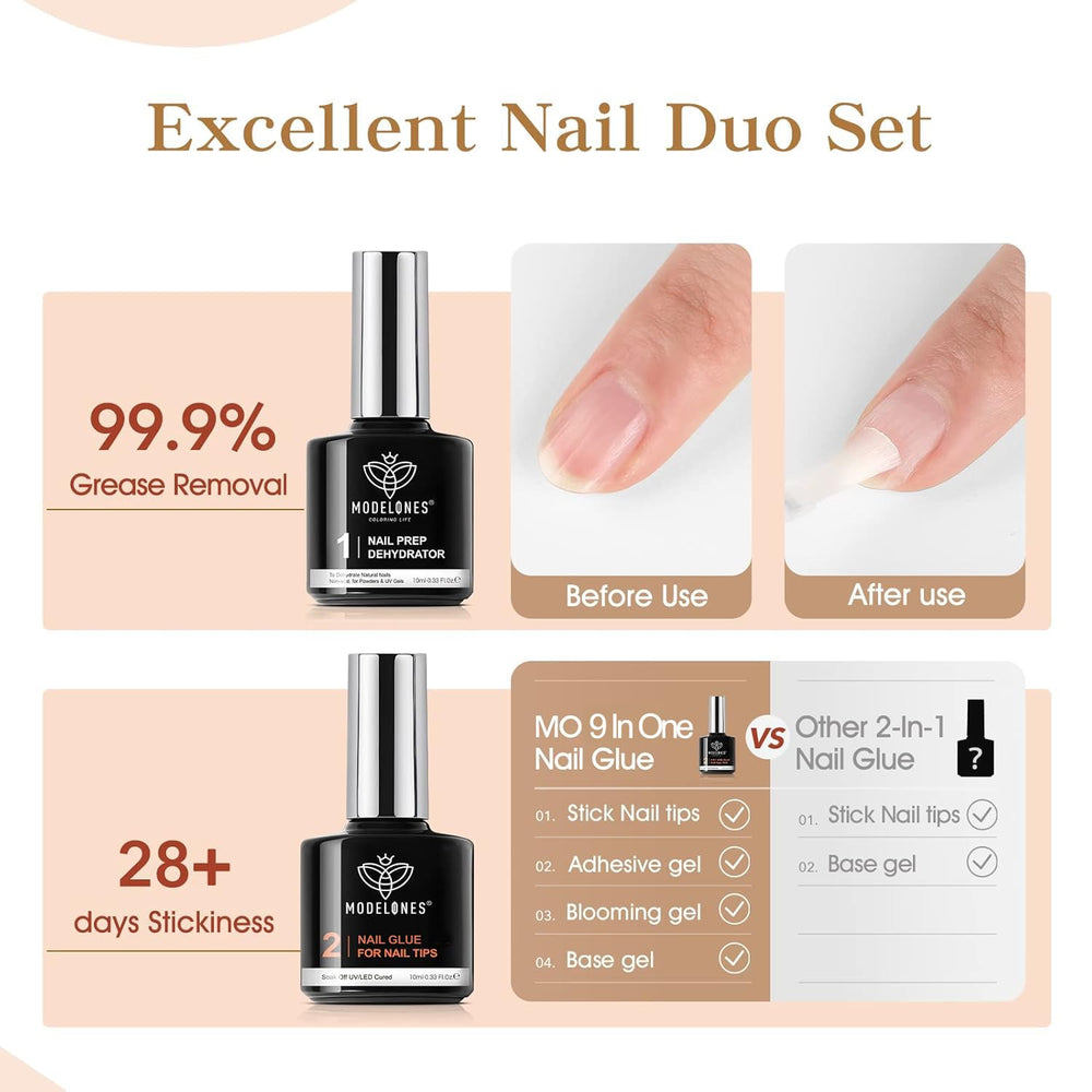 Modelones gel pegamento de uñas, adherencia segura y curado rápido