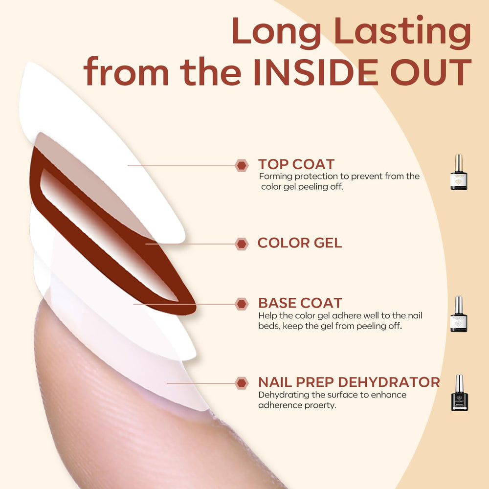 Modelones Presentación del Conjunto, visualiza el contenido completo.