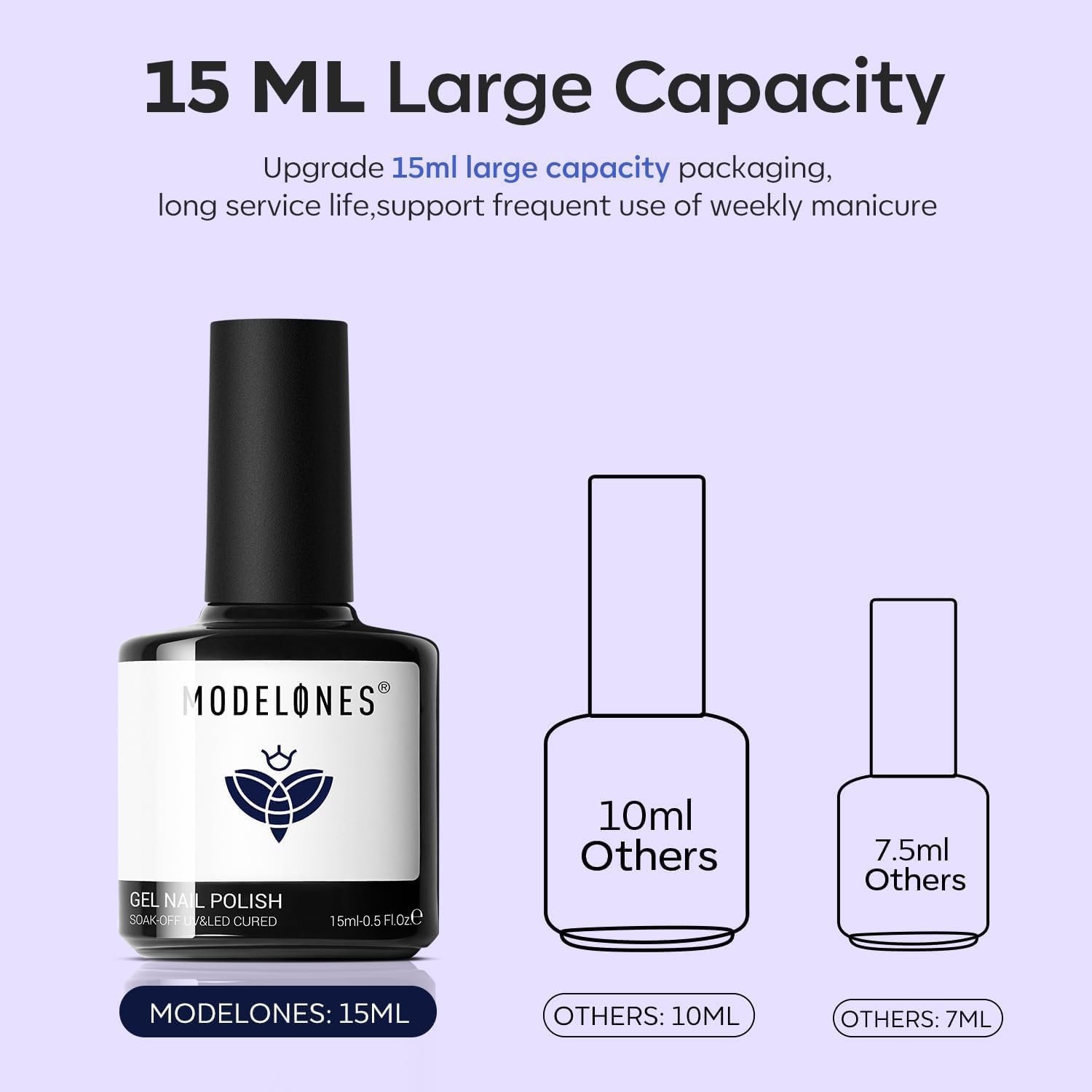 Presentación de regalo de Modelones para amantes de la manicura.