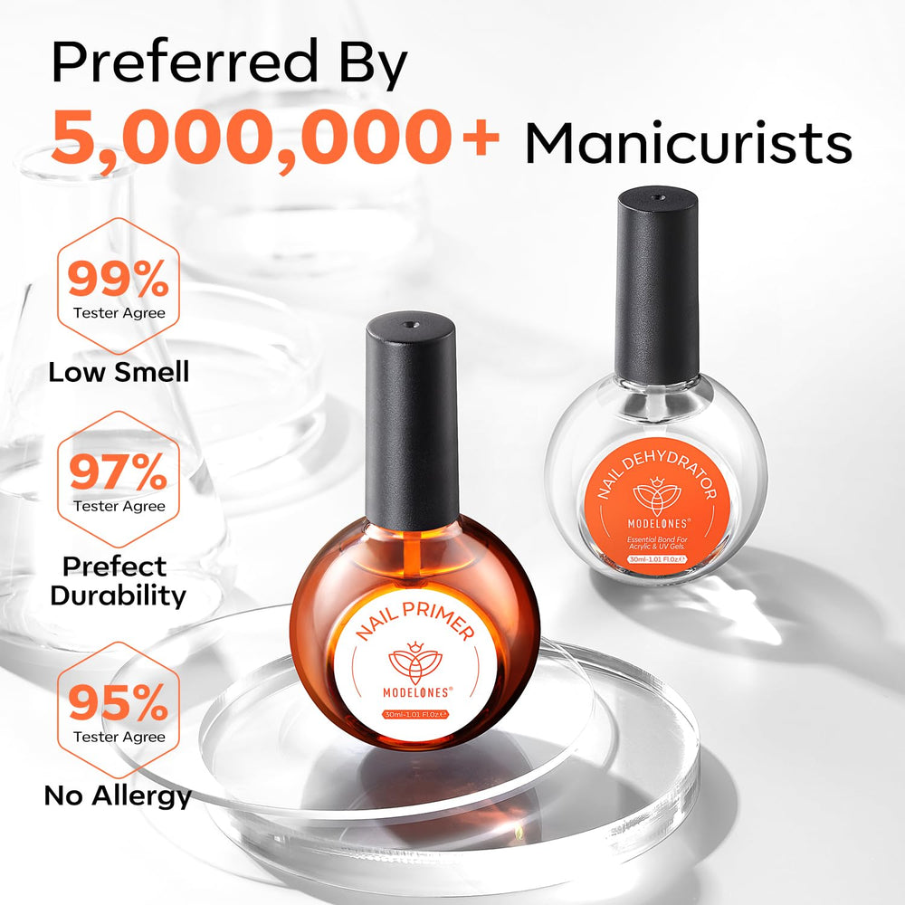 Modelones primer sin ácido HEMA mejora adherencia sin irritación