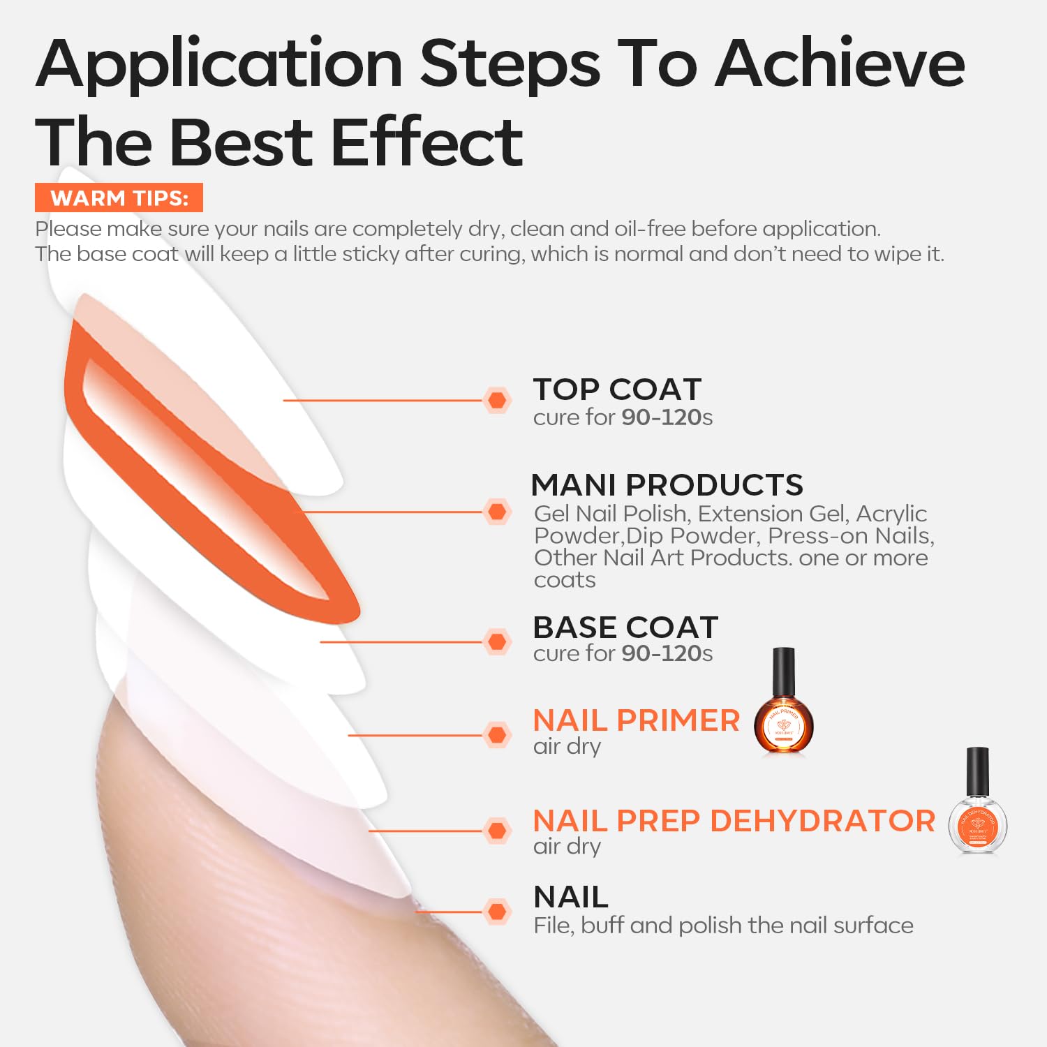 Modelones prueba cutánea previa para seguridad al usar.