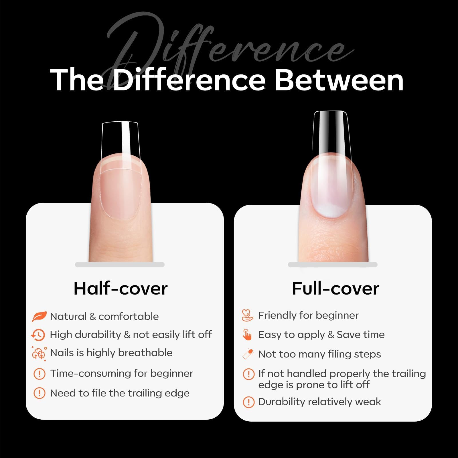 Modelones: puntas de uñas cortas cuadradas, ideales para eventos y fiestas.
