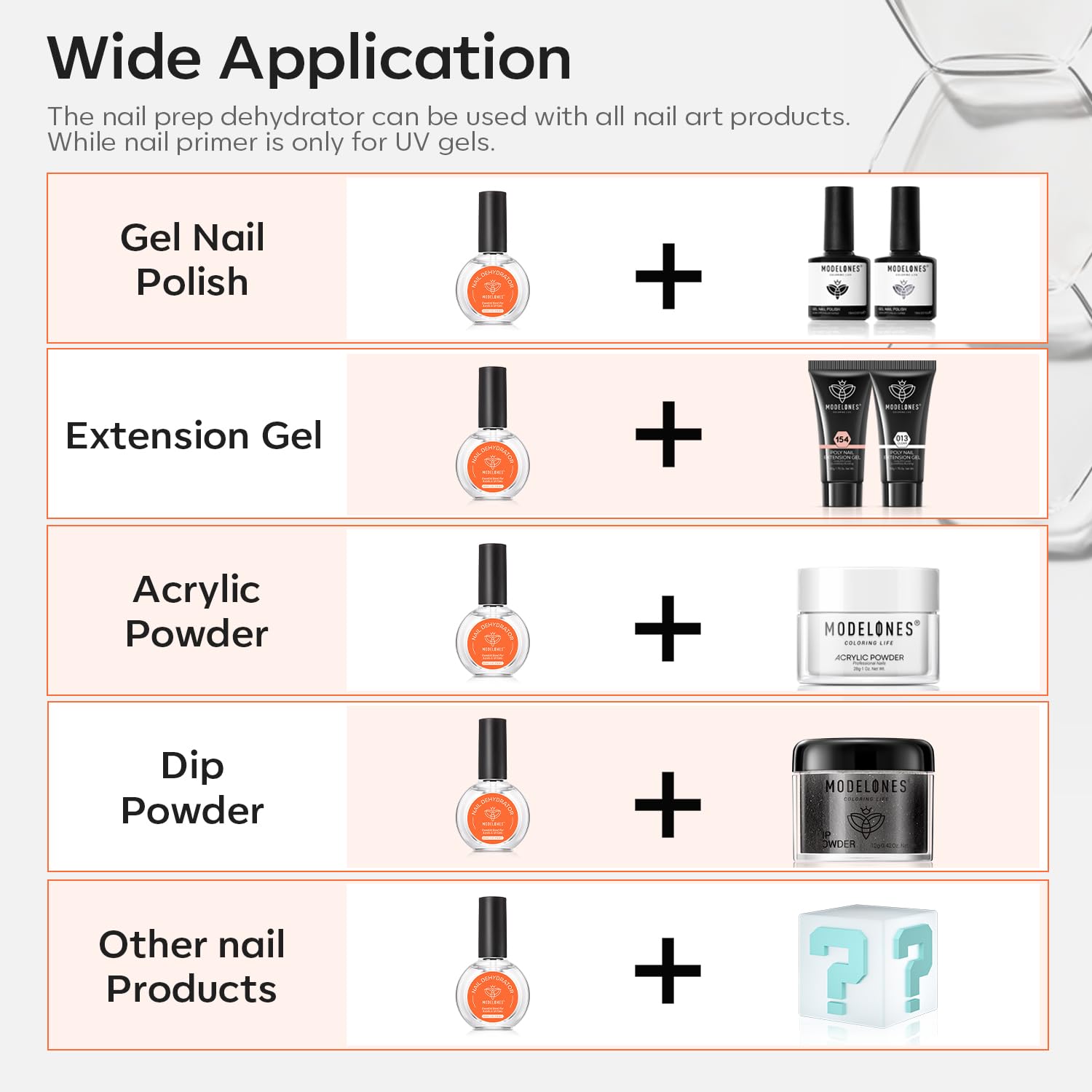 Modelones reducción de aceite en uñas para mejor base.