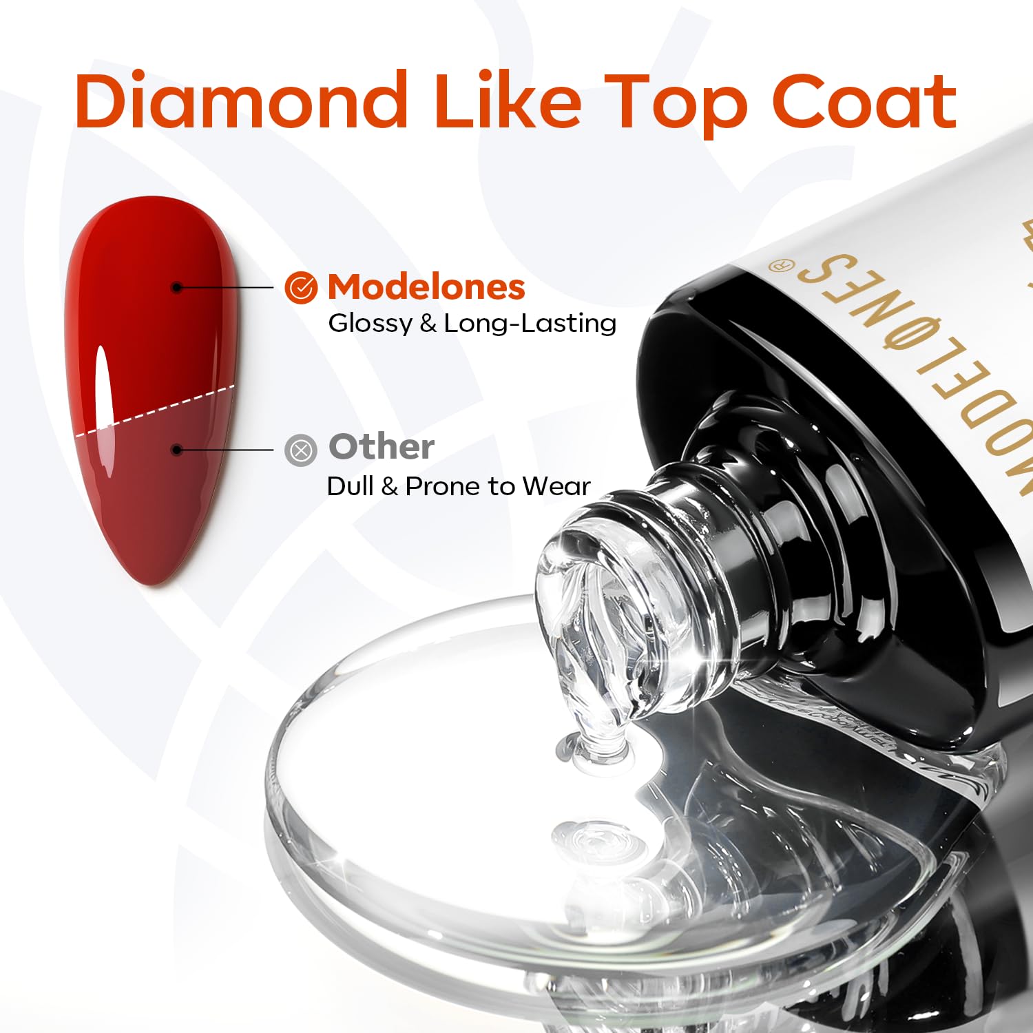 Modelones adherencia fuerte que mejora la duración del color y acabado.