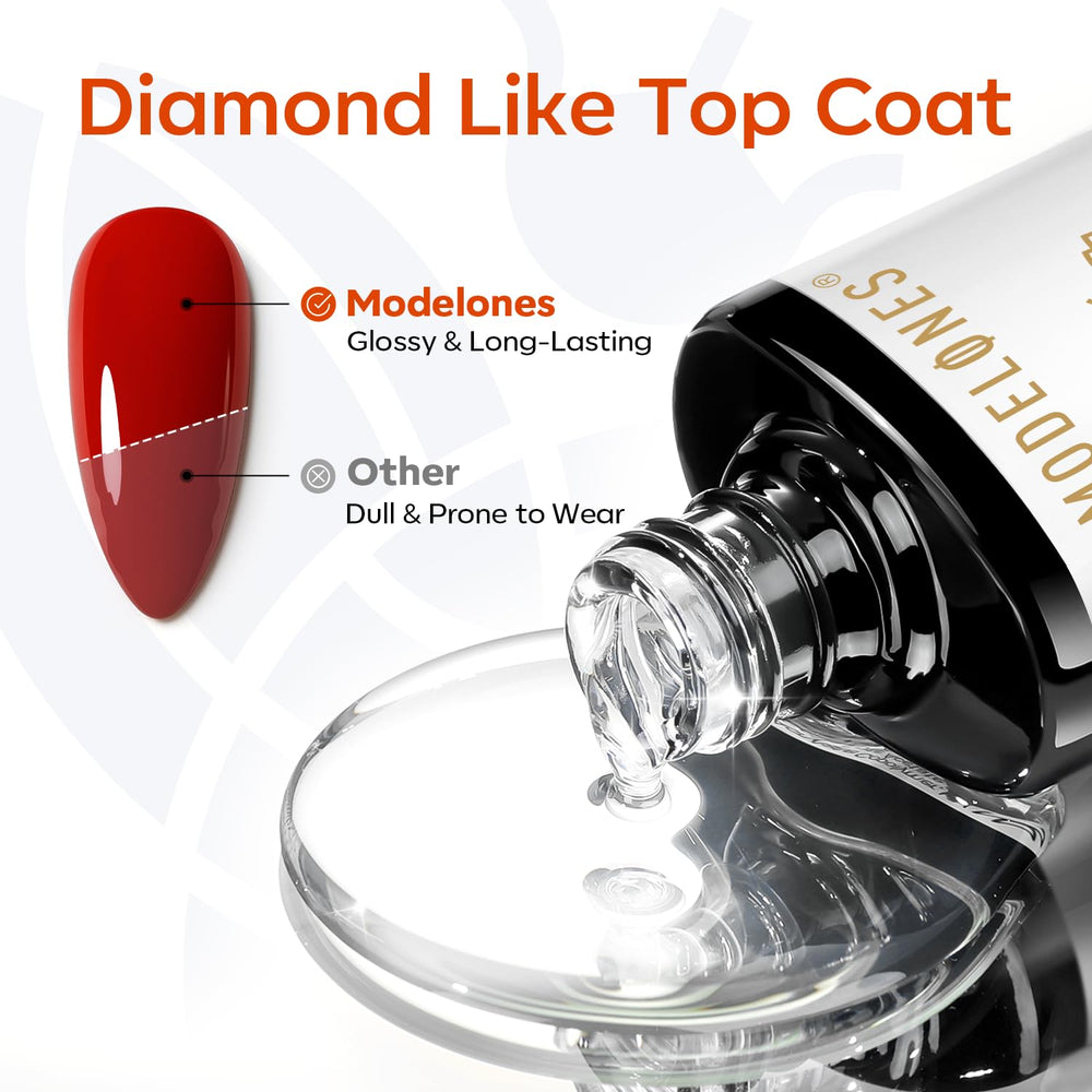 Modelones adherencia fuerte que mejora la duración del color y acabado.