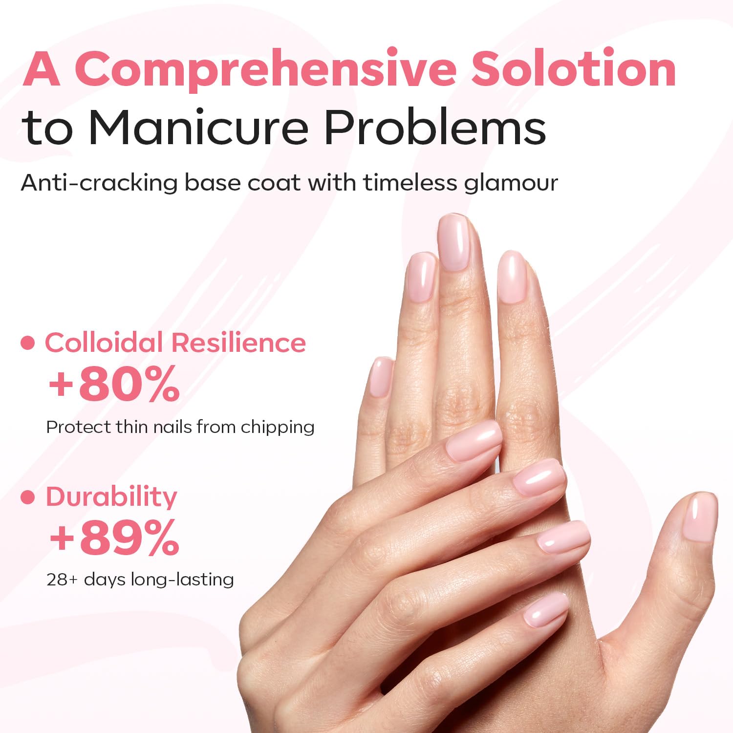 Modelones base de gel de goma: reparación suave para uñas frágiles y desiguales.