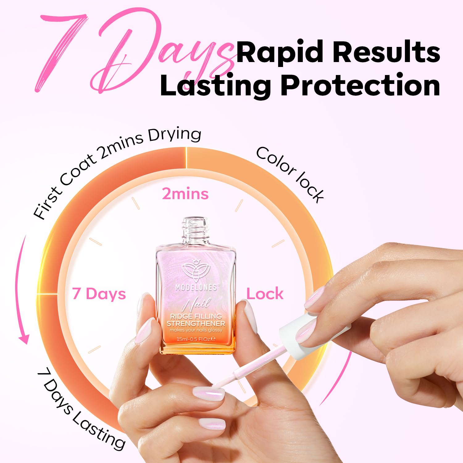 modelones: secado rápido para retoques y uso diario.