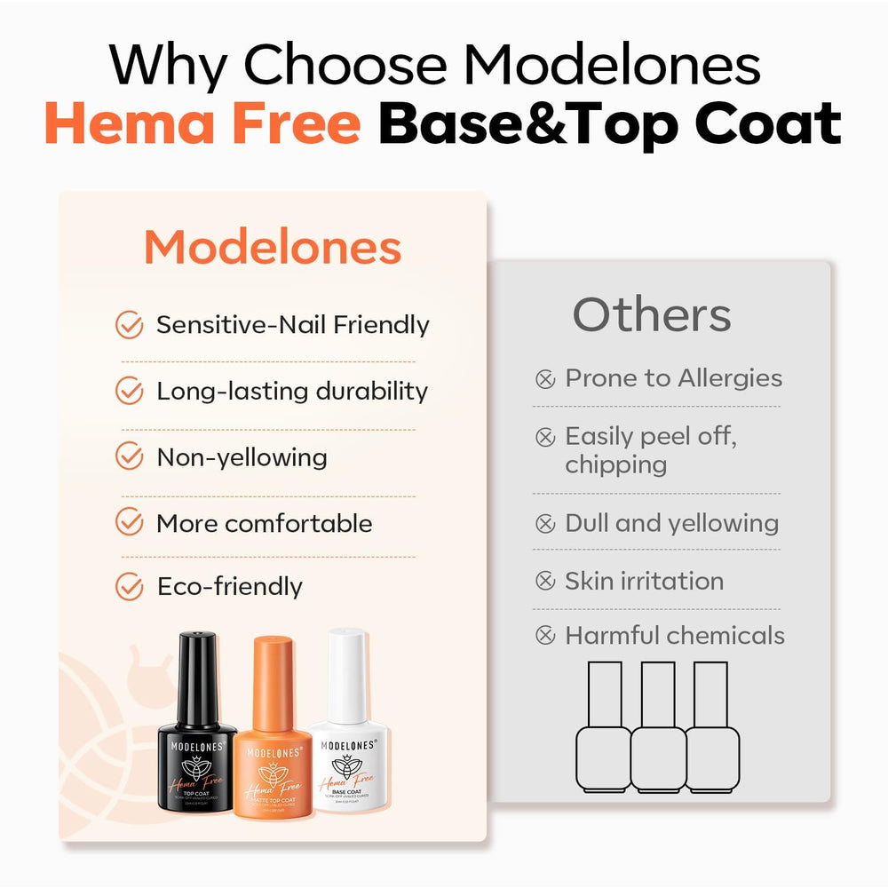 Modelones set completo, versátil para gel, acrílico y más.