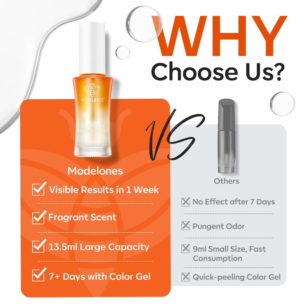 Modelones sin-luz-uv: endurecedor que funciona sin lámpara UV para uso rápido.