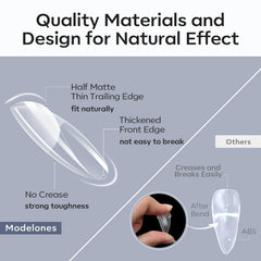 Modelones tips-texturas mate con adherencia suave para uñas extendidas.