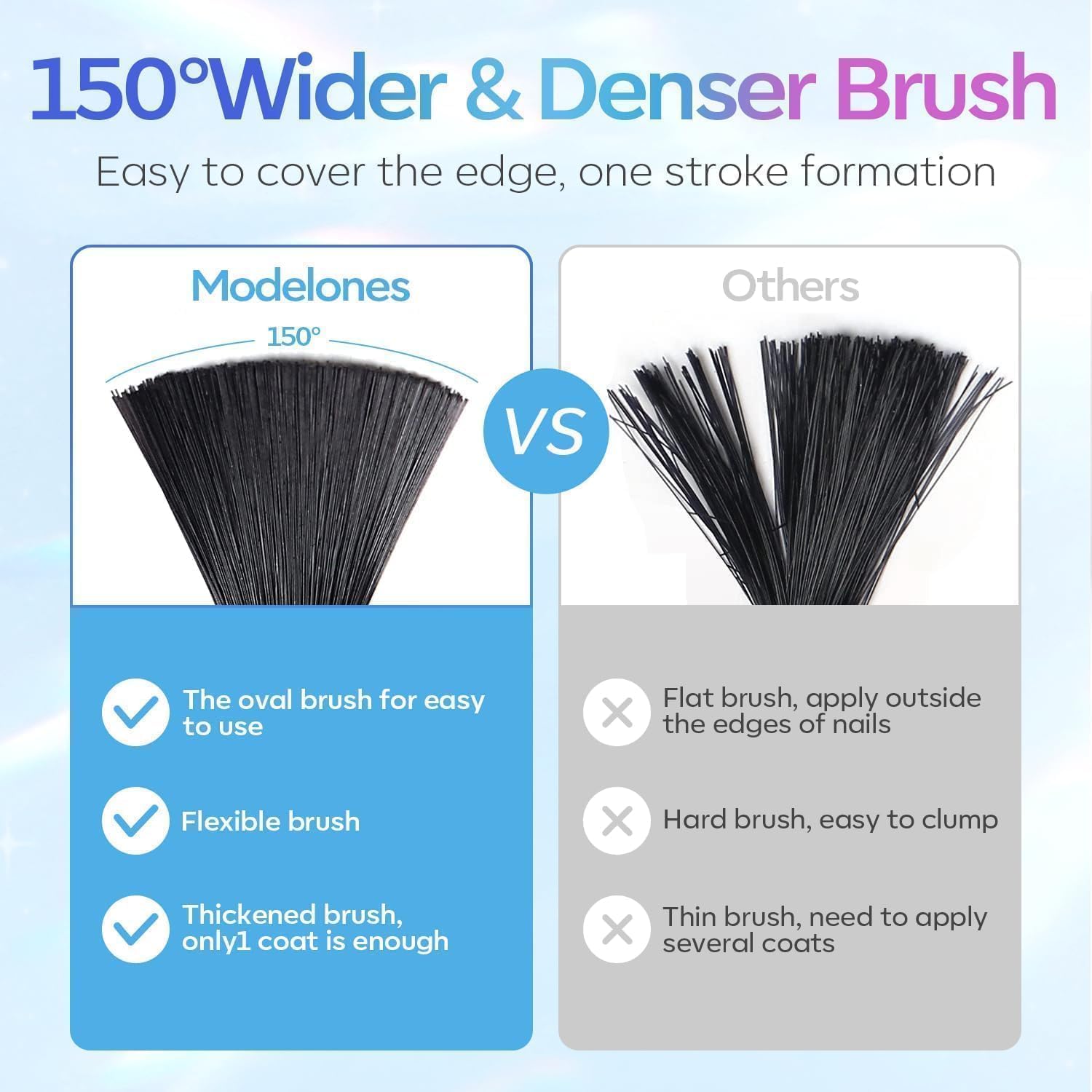 Modelones top coat aplicacion facil: ideal para principiantes en casa.