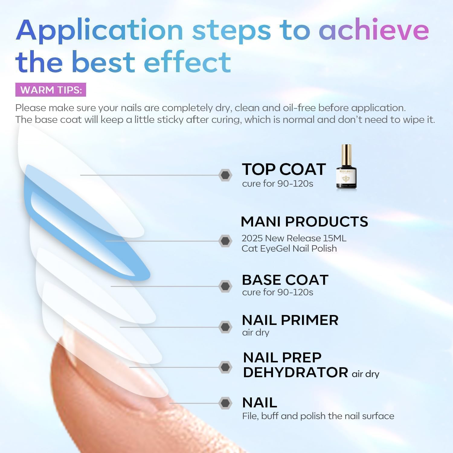 Modelones top coat bajo olor: experiencia de uso cómoda y suave.