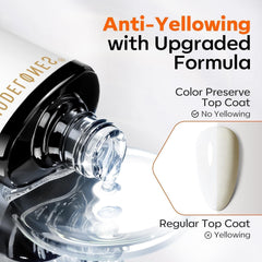 Modelones Top Coat durabilidad 28 días mantiene el acabado.