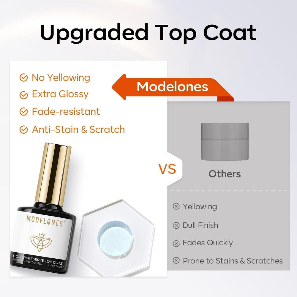 Modelones Top Coat acabado liso sin residuo pegajoso tras secado.