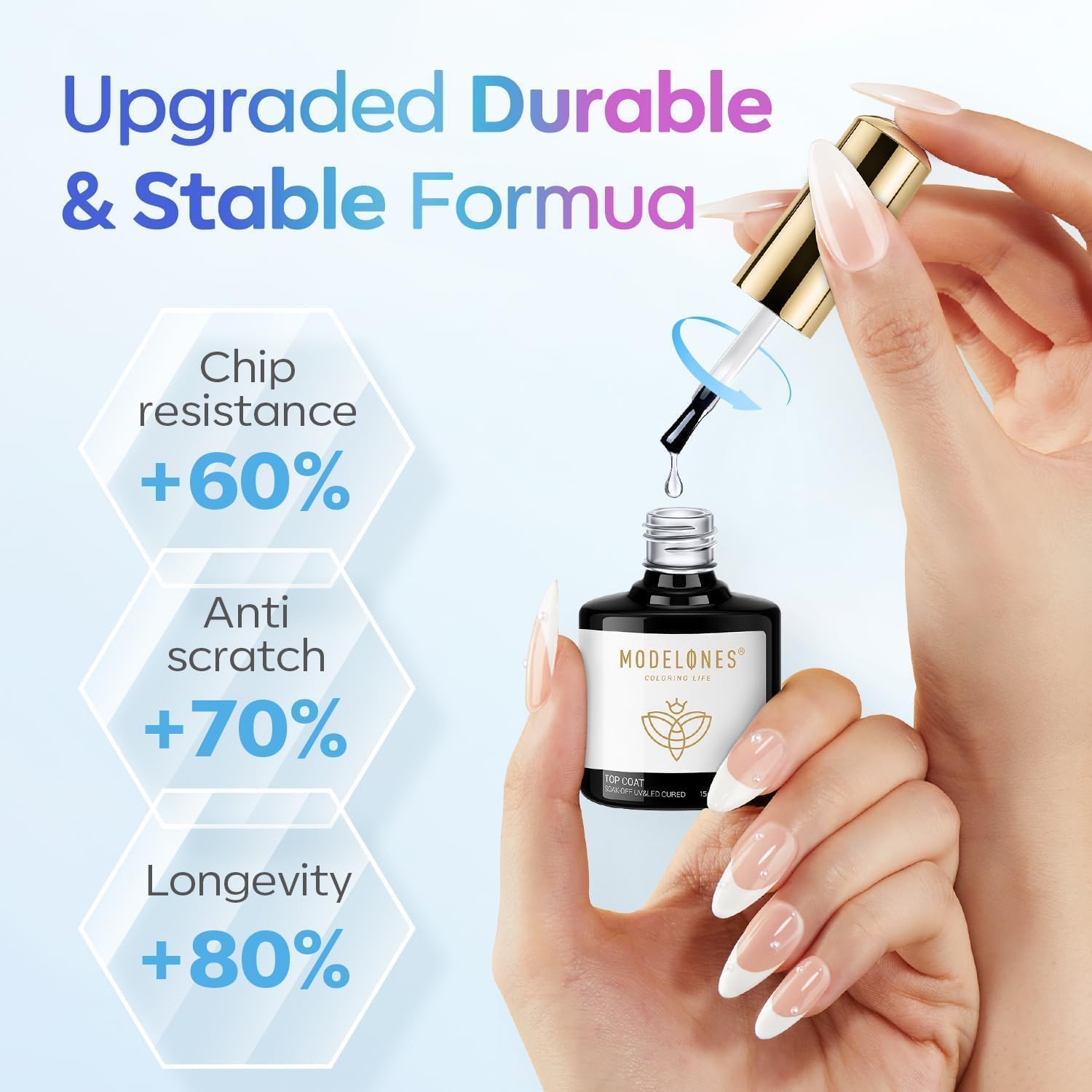 Modelones top coat no amarillea: mantiene la claridad de las uñas.