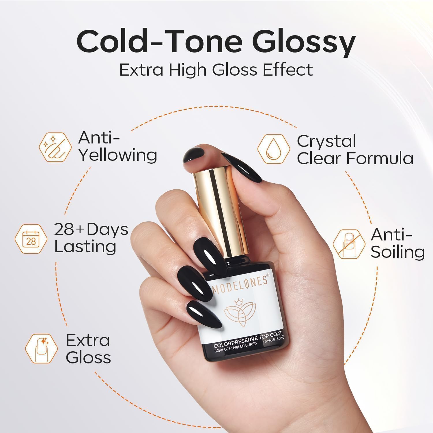 Modelones Top Coat evita amarilleo y mantiene la claridad del color.