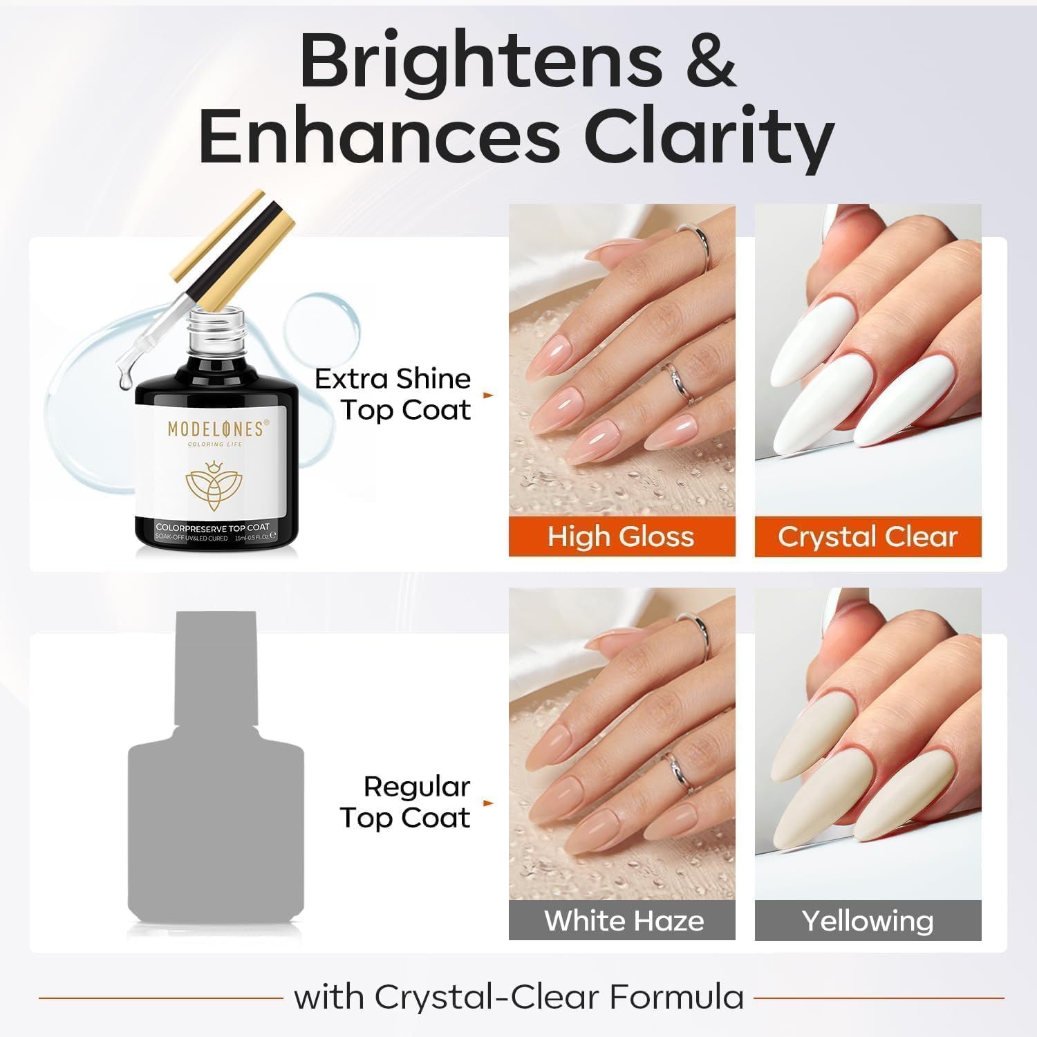 Modelones Top Coat resiste manchas y huellas para uñas limpias.