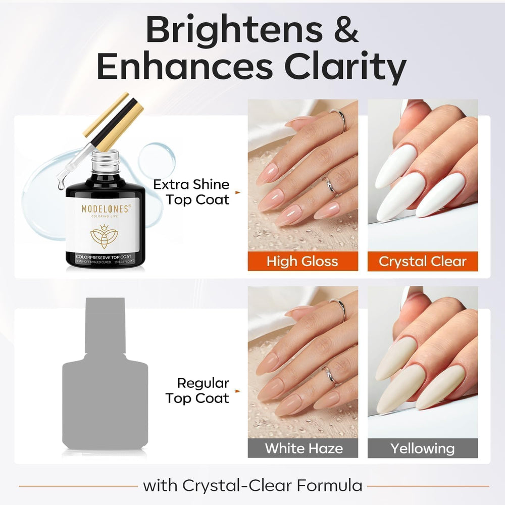 Modelones Top Coat resiste manchas y huellas para uñas limpias.