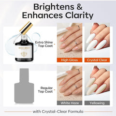 Modelones Top Coat resiste manchas y huellas para uñas limpias.