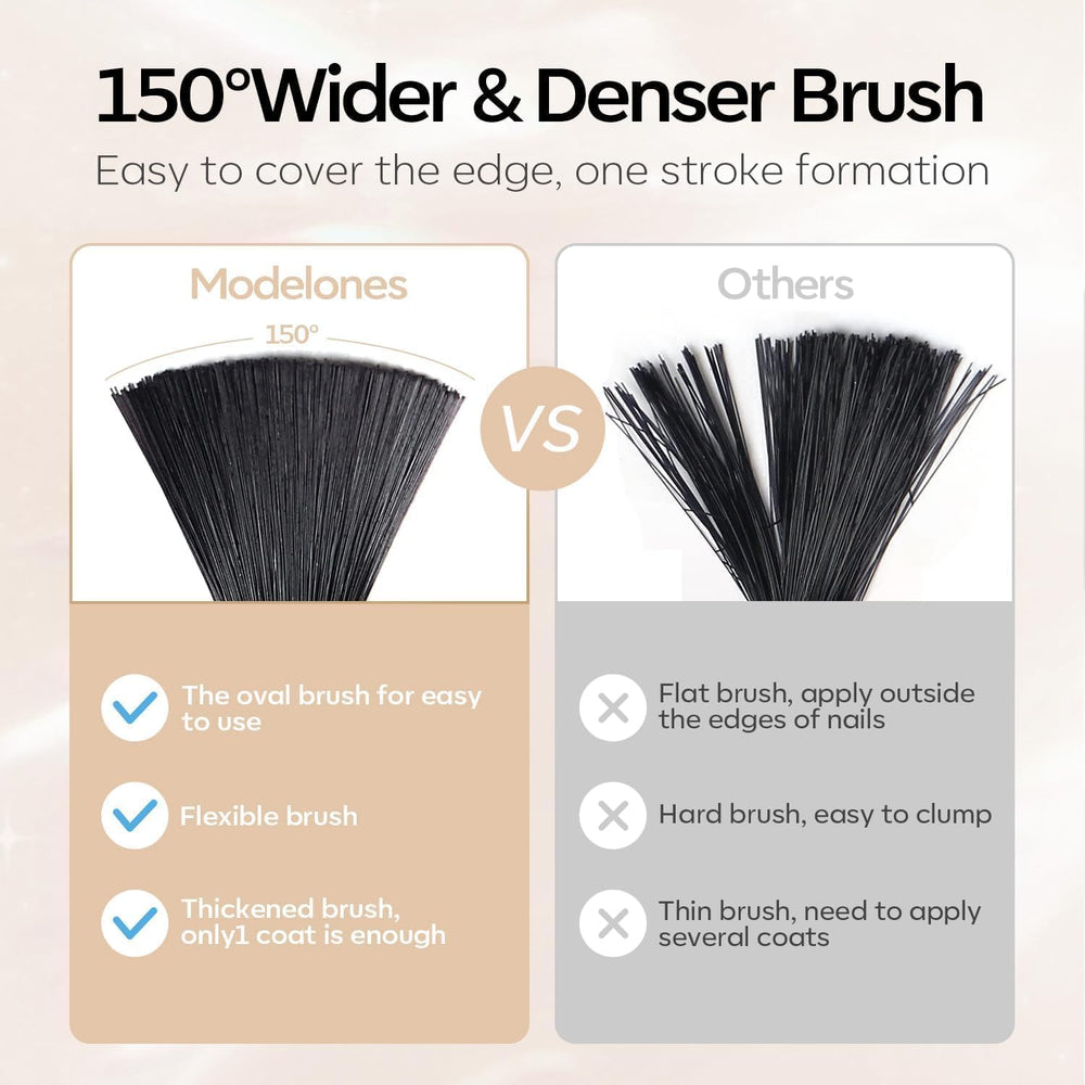 Modelones uso facil uñas en casa