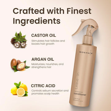 MOEHAIR Desenredante spray, textura ligera facilita peinado sin encrespamiento