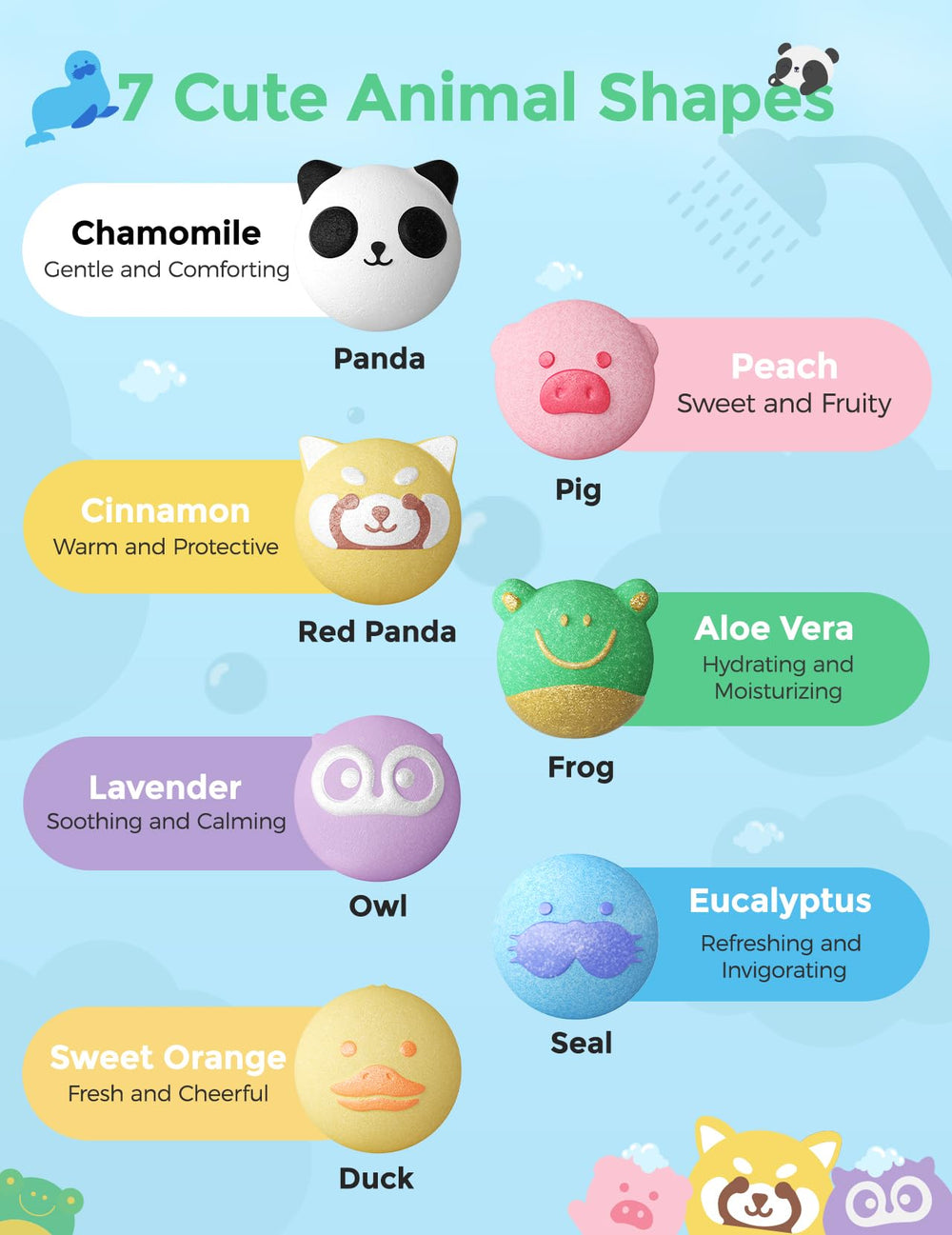 Momcozy bombes de bain animaux renard: couleurs vives et bulles réconfortantes.