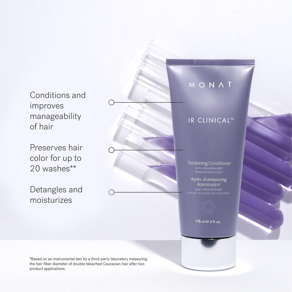 MONAT IR CLINICO SISTEMA: conjunto completo en una caja para rutina capilar.