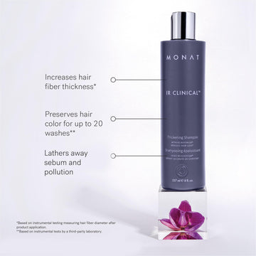 MONAT IR CLINICO SISTEMA: serum defensa afinamiento enfocado en la fibra capilar.