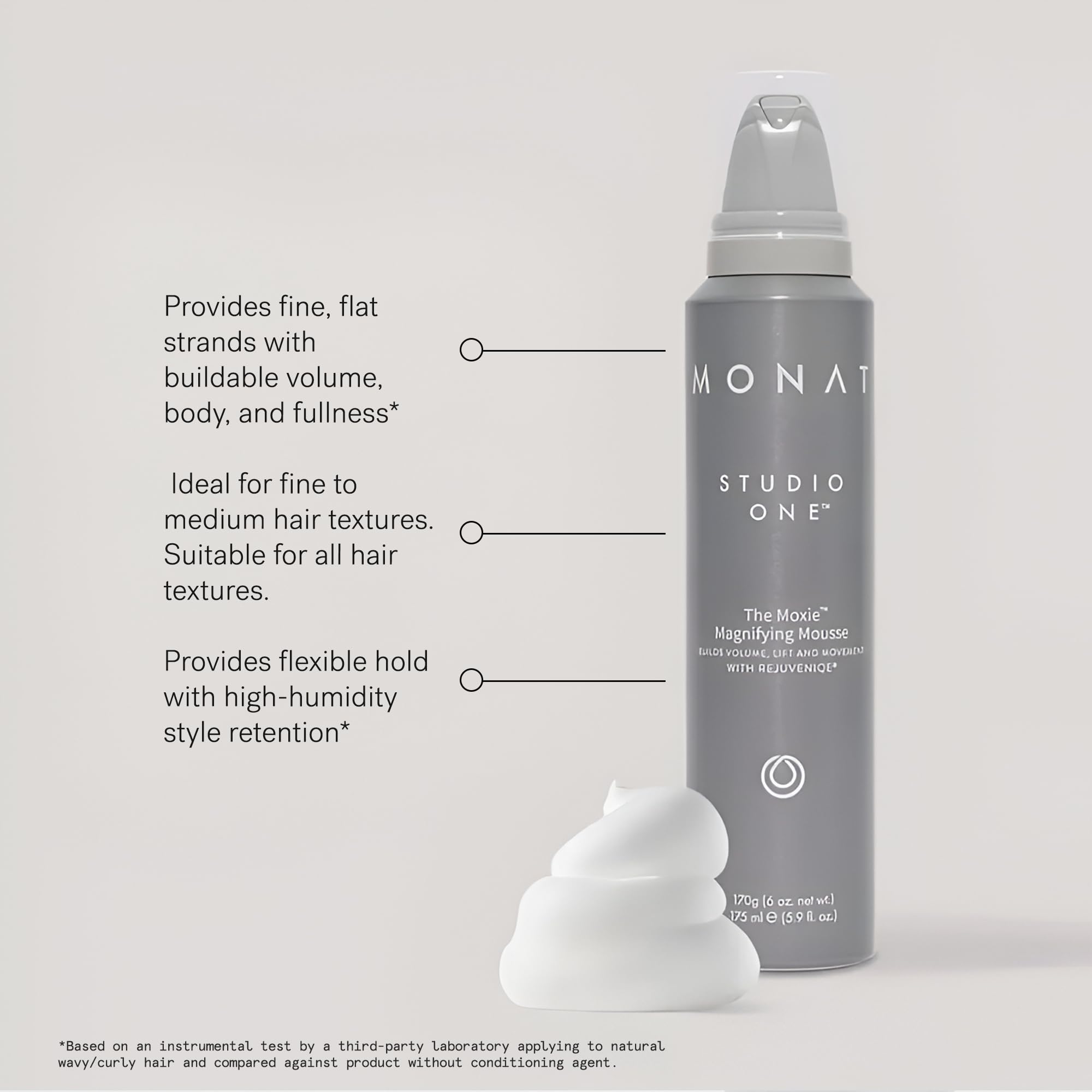 MONAT Magnifying Mousse fórmula ligera que añade cuerpo sin pesadez.