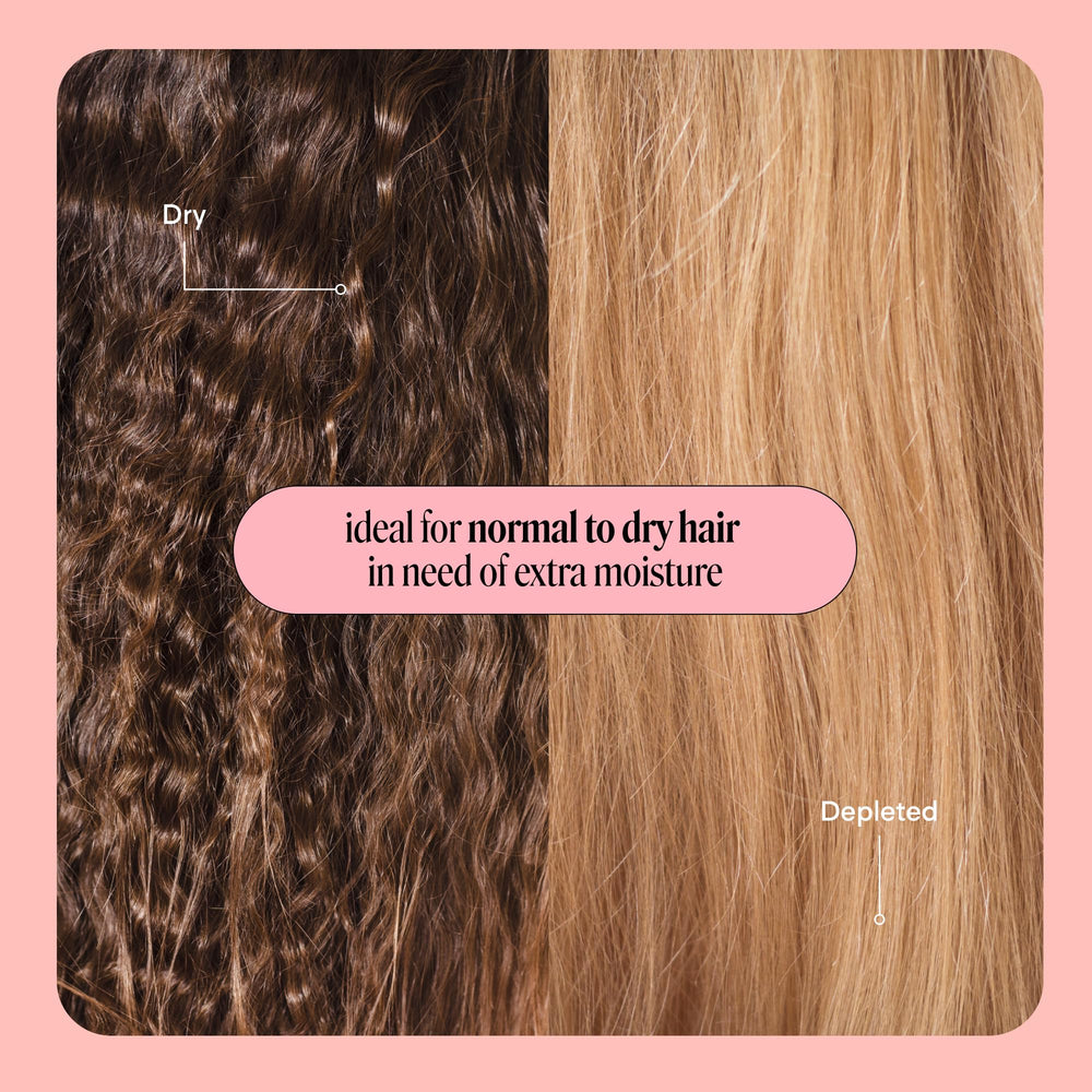 Cabello hidratado y brillo natural con MOISTURE de MONDAY Haircare