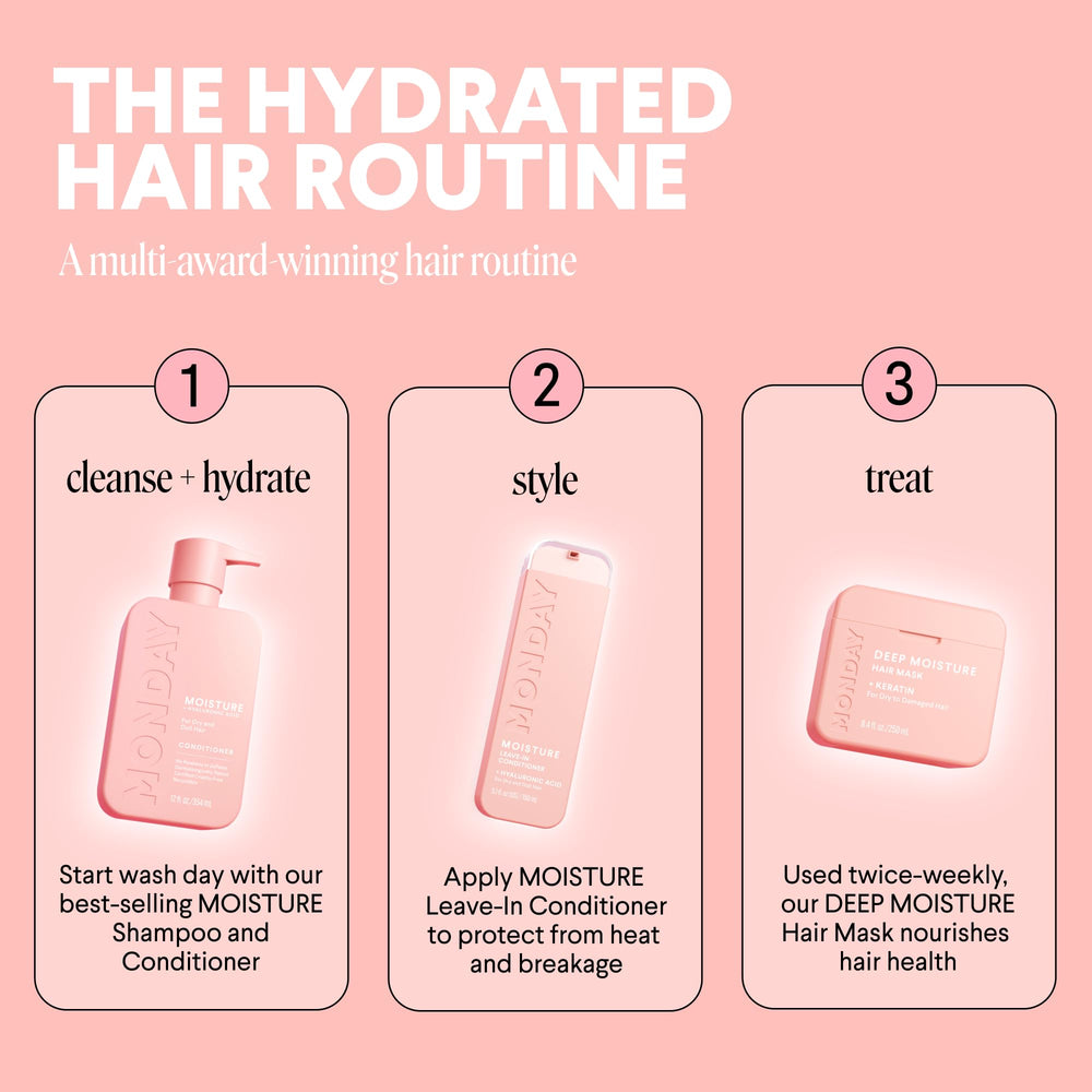 MOISTURE de MONDAY Haircare ayuda a cabello seco y opaco, aportando suavidad