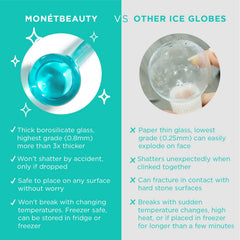 MonétBeauty masaje frío para rostro, favorece la circulación y drenaje linfático