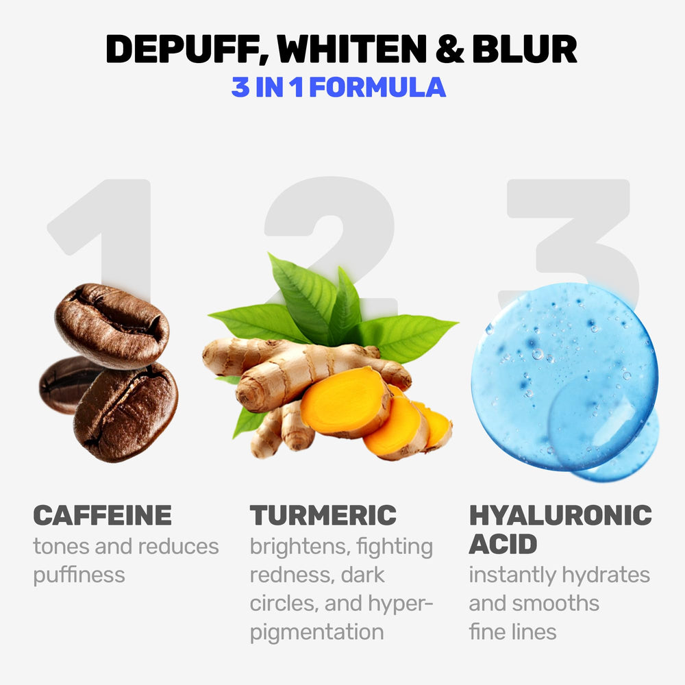 MONREMO niacinamida y vitaminas C y E protegen y aportan luminosidad al contorno.