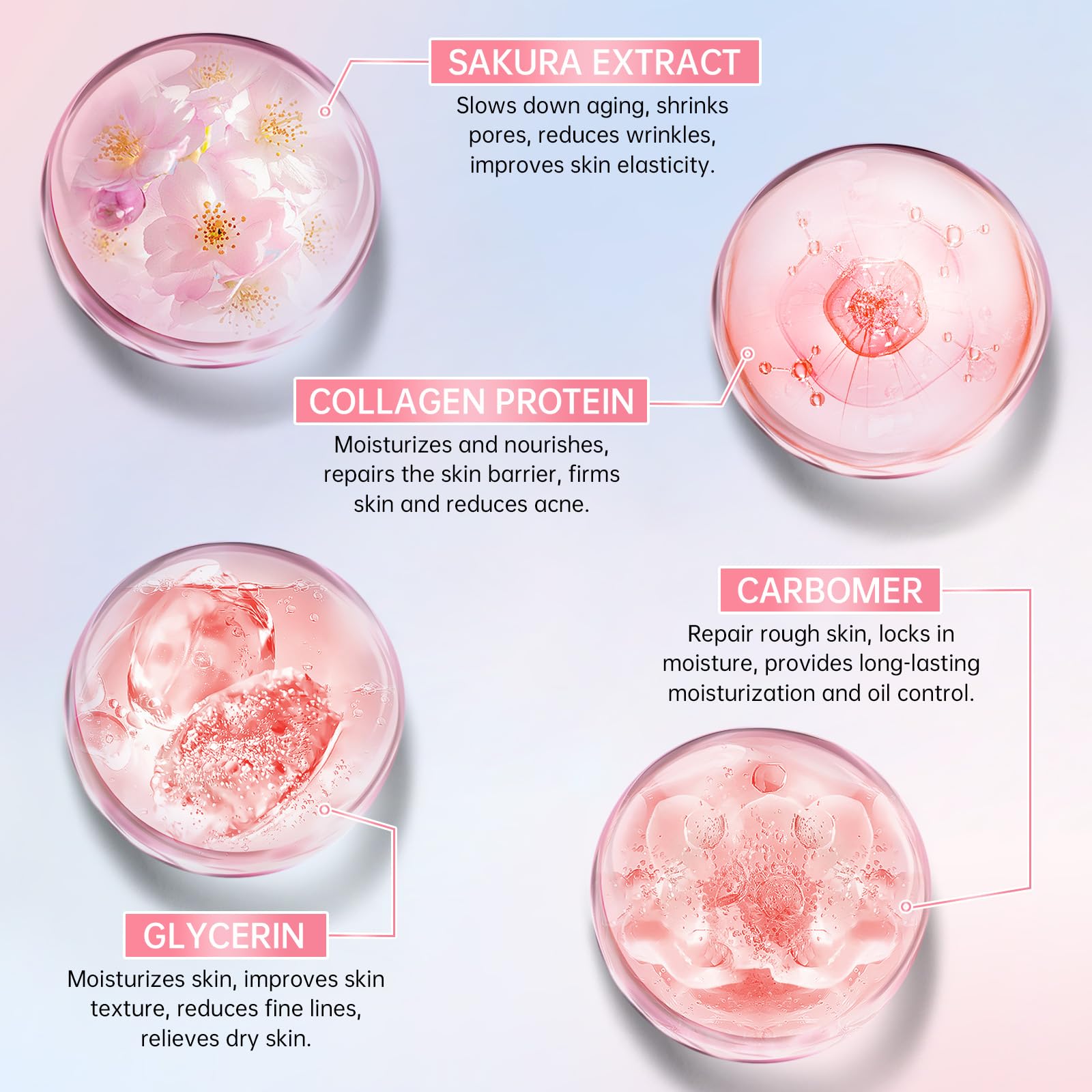 Mopayzer Sakura Loción: hidratación ligera que se absorbe rápido para todo tipo de piel.